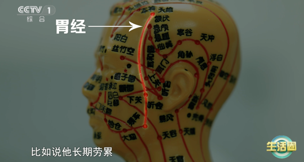 健康问题 护发与健康小贴士快收藏新葡京娱乐城不同位置白发反映不同(图6)